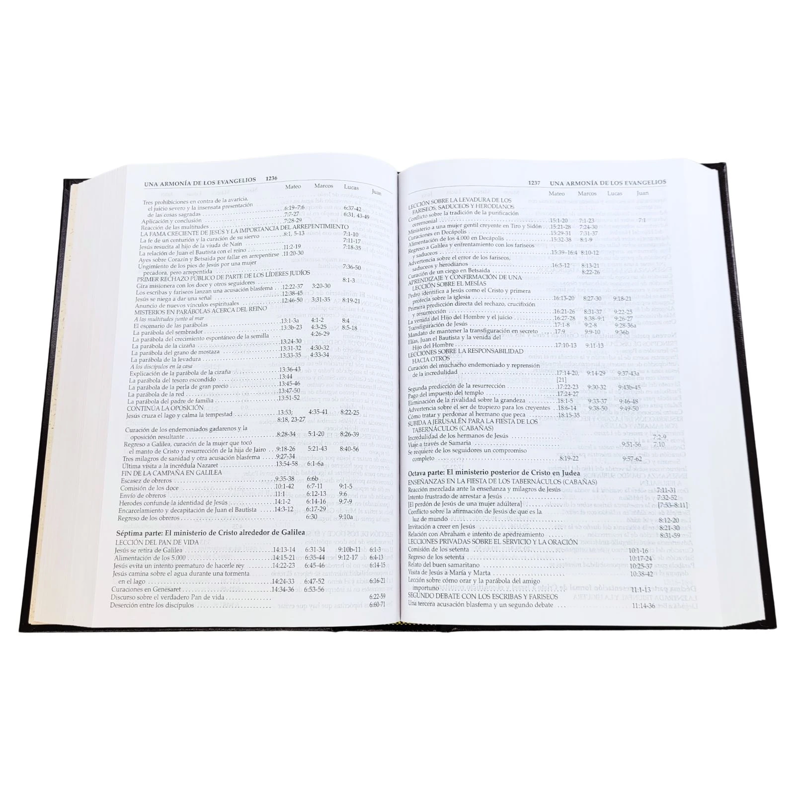 Biblia de Estudio MacArthur RVR 1960, Tapa Dura - Imagen 5