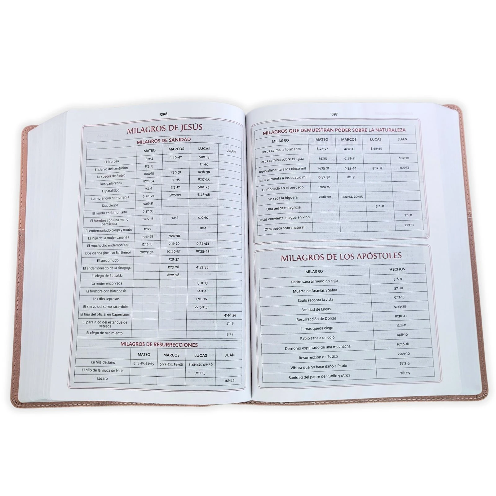 Biblia de Estudio de la Vida Plena RV1960, imit piel , oro rosa - Imagen 4