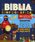 Biblia Infográfica - Tapa Dura - Varios Autores