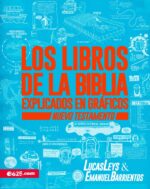Los Libros de la Biblia Explicados en Gráficos - Tapa Blanda - Emanuel Barrientos