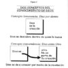 Enseñemos la Biblia Creativamente - Tapa Blanda –  O. Lawrence Richards - Imagen 8