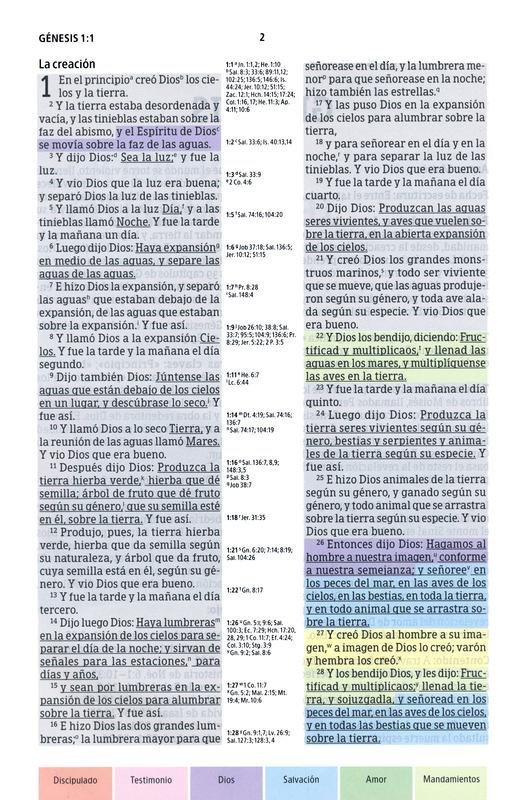 RVR 1960 Biblia de Estudio Arcoiris Negro Símil Piel - Imagen 4