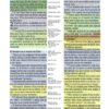 RVR 1960 Biblia de Estudio Arcoiris Negro Símil Piel - Imagen 6
