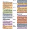 RVR 1960 Biblia de Estudio Arcoiris Negro Símil Piel - Imagen 8