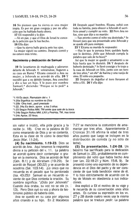 Comentario Bíblico Mundo Hispano -Tomo 5- 1 Samuel, 2 Samuel y 1 Crónicas - Tapa Dura - Varios Autores - Imagen 6