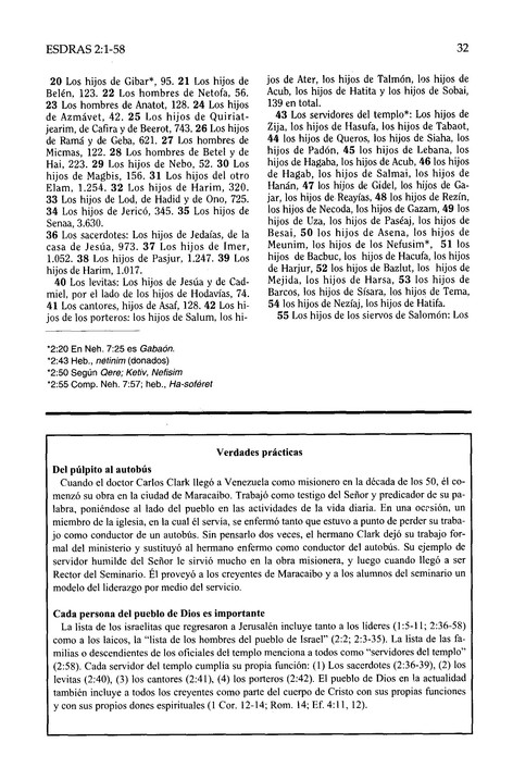 Comentario Bíblico Mundo Hispano Tomo 7, Esdras, Nehemías, Ester y Job - Tapa Dura - Varios Autores - Imagen 8