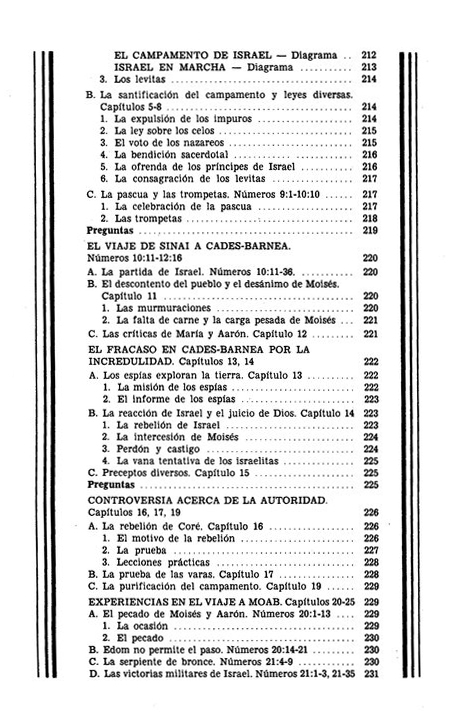 El Pentateuco - Tapa Blanda - Pablo Hoff - Imagen 8