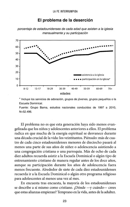 Me Perdieron - Especialidades Juveniles - Tapa Blanda - David Kinnaman - Imagen 8