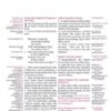 NKJV, Thompson Chain-Reference Bible, Leathersoft, Brown, Red Letter, Comfort Print - Imagen 7