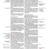 KJV, Thompson Chain-Reference Bible, Handy Size, European Bonded Leather, Black, Red Letter, Comfort Print - Imagen 5