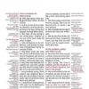 KJV, Thompson Chain-Reference Bible, Handy Size, European Bonded Leather, Black, Red Letter, Comfort Print - Imagen 7