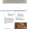 Historia Esencial Del Cristianismo -Tapa Blanda - Stephen Backhouse - Imagen 7