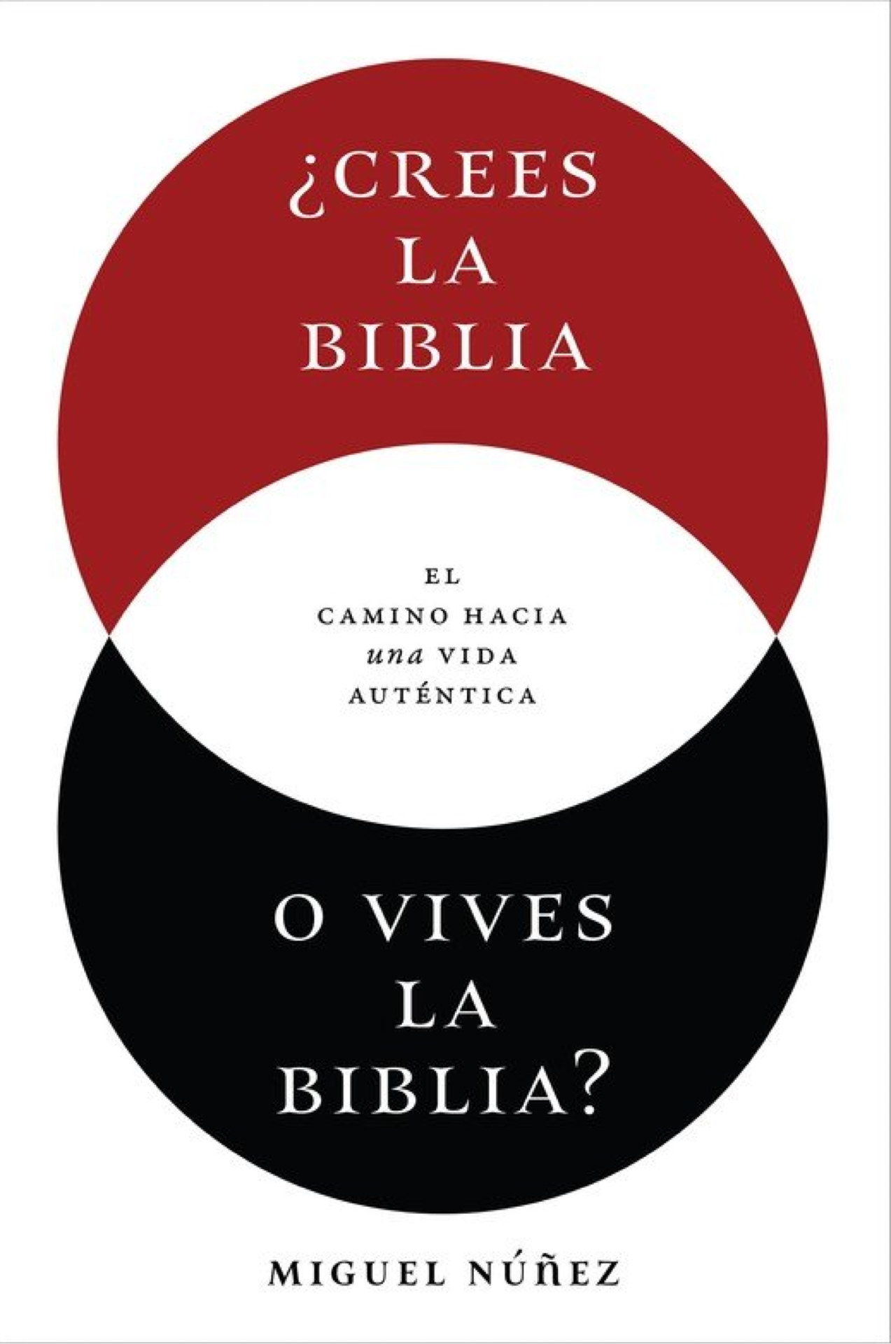 ¿Crees La Biblia O Vives La Biblia? - Tapa Blanda - Miguel Núñez